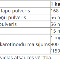 Veganiškas pyragas su aguonomis